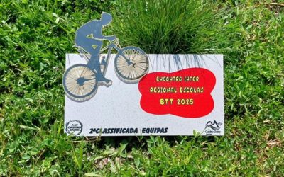 Escola Linces Azuribike conquista o 2º lugar em Castro Daire