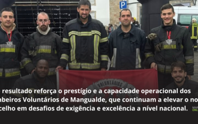 Bombeiros de Mangualde conquistam 3.º lugar no Firestorm Challenge 2025